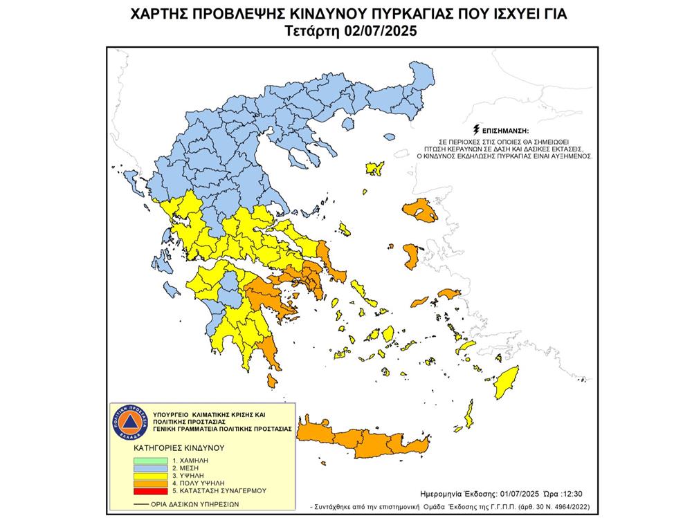 deltio typou