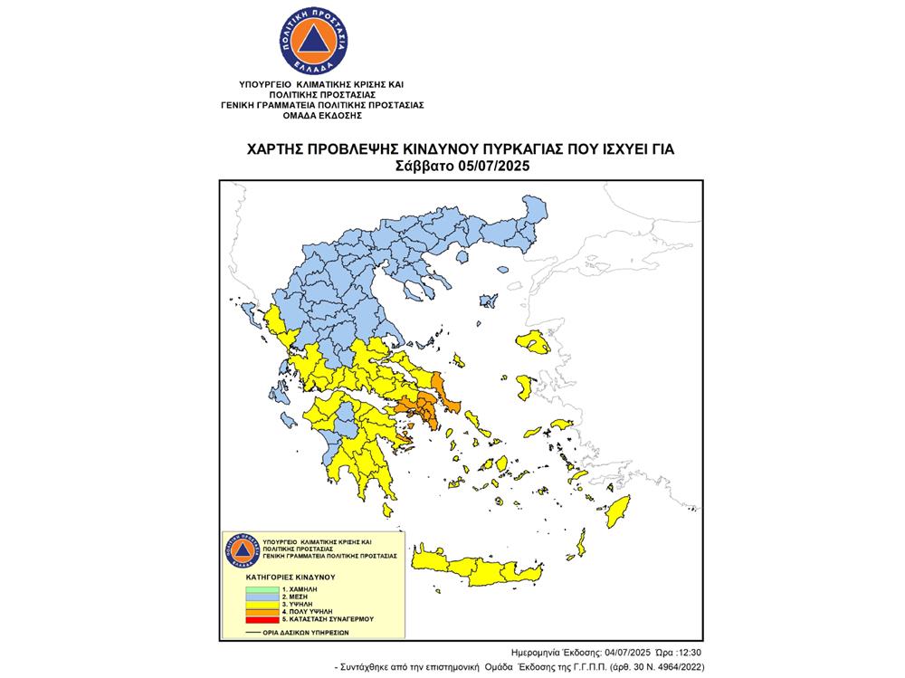 deltio typou
