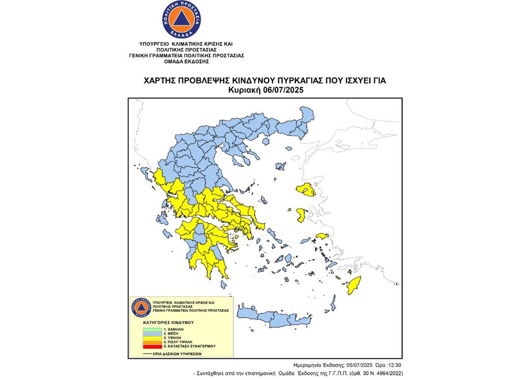 deltio typou