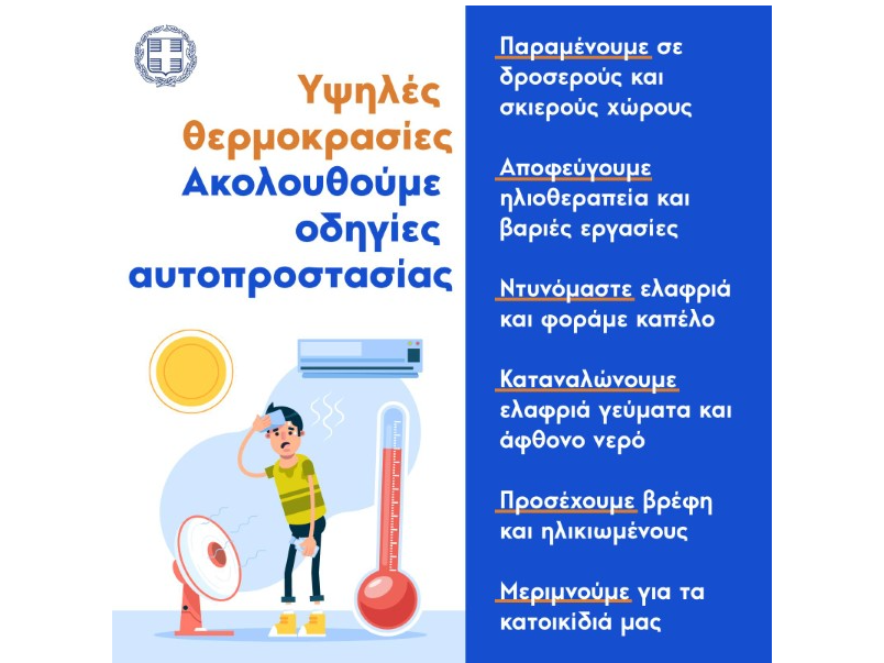 deltio typou
